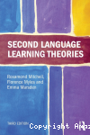 Second Language Learning Theories vignette